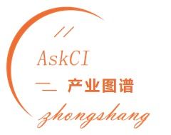 2025年中國戶外用品產(chǎn)業(yè)鏈全景解析與投資機(jī)遇展望